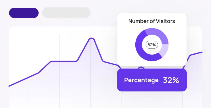 Analyze your social media