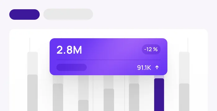 Traffic tracking